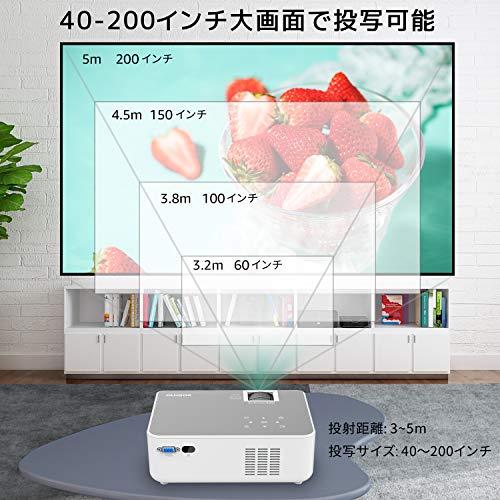 22最新コスパ最強 初心者におすすめな安いプロジェクター14選 相場は1万円前後 22最新コスパ最強 初心者におすすめな安いプロジェクター14選 相場は1万円前後