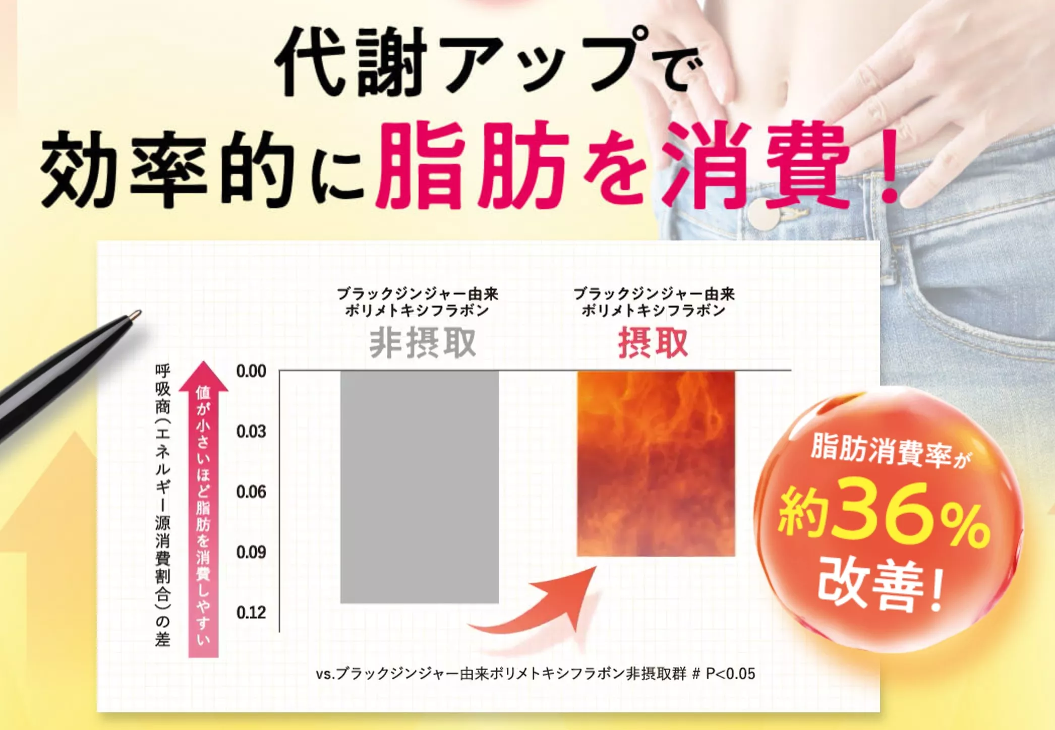 効果なしって本当?】メラットの口コミを調査!成分やお得な購入方法 ...